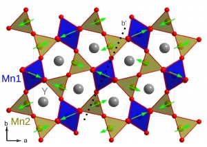 ferroelectric-HR