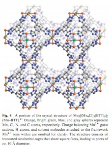 hydrogen_storage_MOFs