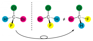 800px-Chiral_molecures_example.svg