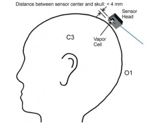 NIST_fig2