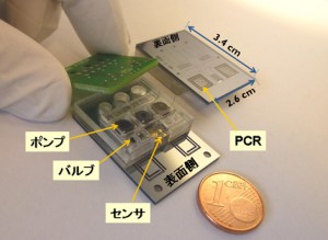 遺伝子検査チップの外観 (出所:パナソニック)
