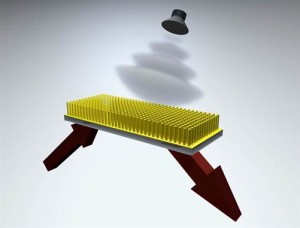 メタマテリアル上で光信号と超音波が相互作用する様子。赤い矢印が光信号の入出力を表している (Credit: Texas A&M University)
